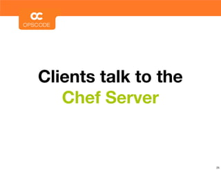 Clients talk to the
   Chef Server


                      25
 