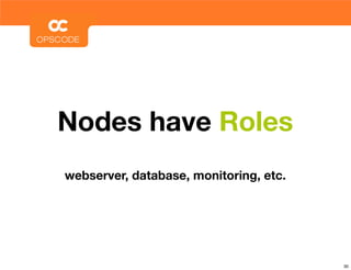 Nodes have Roles
webserver, database, monitoring, etc.




                                        30
 