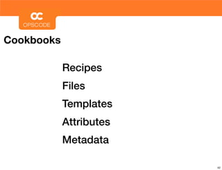 Cookbooks

            Recipes
            Files
            Templates
            Attributes
            Metadata

                         42
 