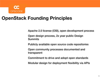 OpenStack Founding Principles

          Apache 2.0 license (OSI), open development process
          Open design process, 2x year public Design
          Summits
          Publicly available open source code repositories
          Open community processes documented and
          transparent
          Commitment to drive and adopt open standards
          Modular design for deployment ﬂexibility via APIs



                                                               6
 