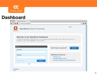 Dashboard




            69
 
