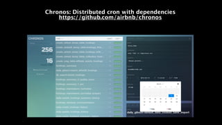 Chronos: Distributed cron with dependencies
https://github.com/airbnb/chronos
 