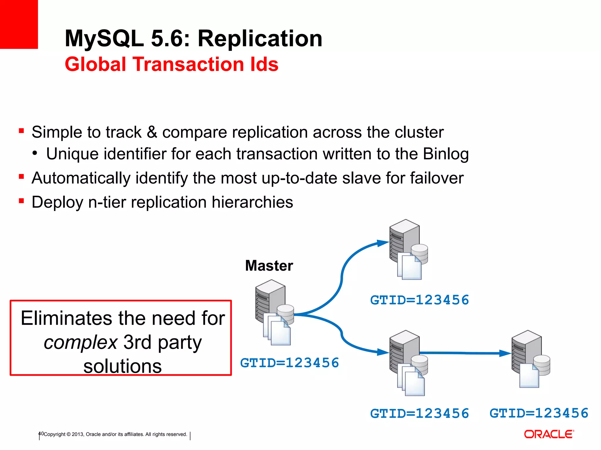 Copyright © 2013, Oracle and/or its affiliates. All rights reserved.40
 Simple to track & compare replication across the cluster
●
Unique identifier for each transaction written to the Binlog
 Automatically identify the most up-to-date slave for failover
 Deploy n-tier replication hierarchies
Master
GTID=123456
GTID=123456
GTID=123456 GTID=123456
MySQL 5.6: Replication
Global Transaction Ids
Eliminates the need for
complex 3rd party
solutions
 