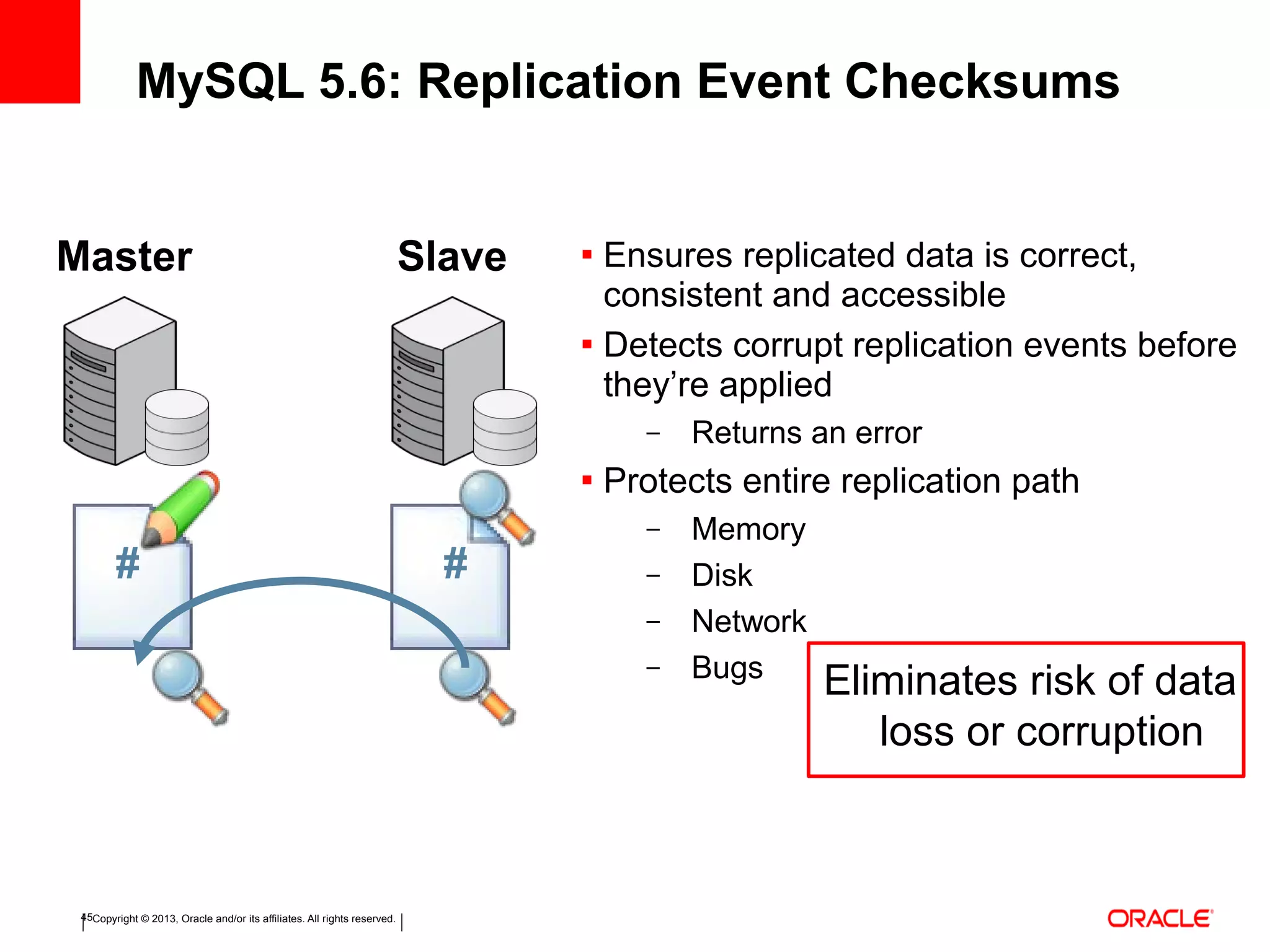 Copyright © 2013, Oracle and/or its affiliates. All rights reserved.45
Master
#
Slave
#
MySQL 5.6: Replication Event Checksums
Eliminates risk of data
loss or corruption
 Ensures replicated data is correct,
consistent and accessible
 Detects corrupt replication events before
they’re applied
– Returns an error
 Protects entire replication path
– Memory
– Disk
– Network
– Bugs
 