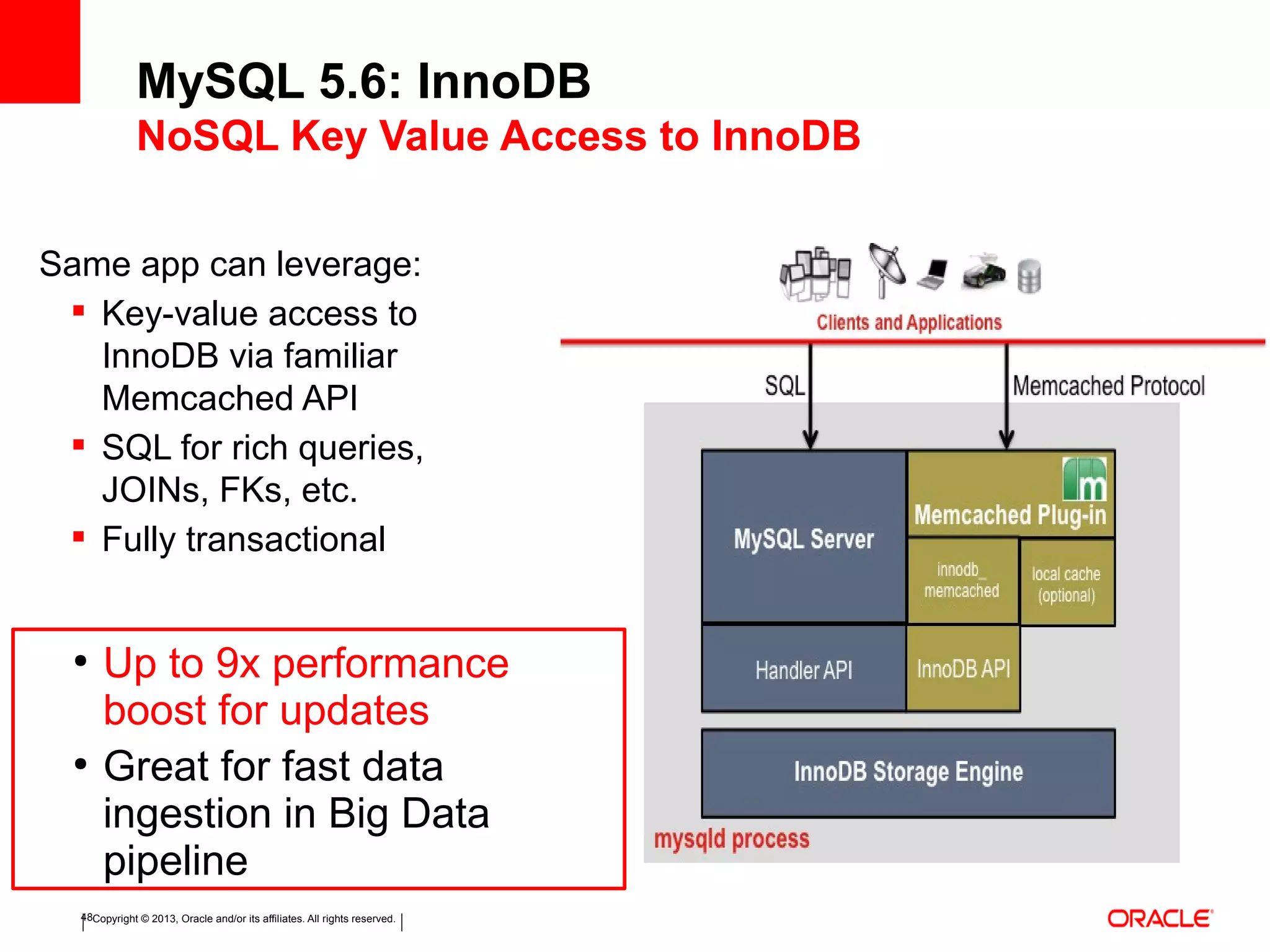 Copyright © 2013, Oracle and/or its affiliates. All rights reserved.48
Same app can leverage:
 Key-value access to
InnoDB via familiar
Memcached API
 SQL for rich queries,
JOINs, FKs, etc.
 Fully transactional
MySQL 5.6: InnoDB
NoSQL Key Value Access to InnoDB
●
Up to 9x performance
boost for updates
●
Great for fast data
ingestion in Big Data
pipeline
 