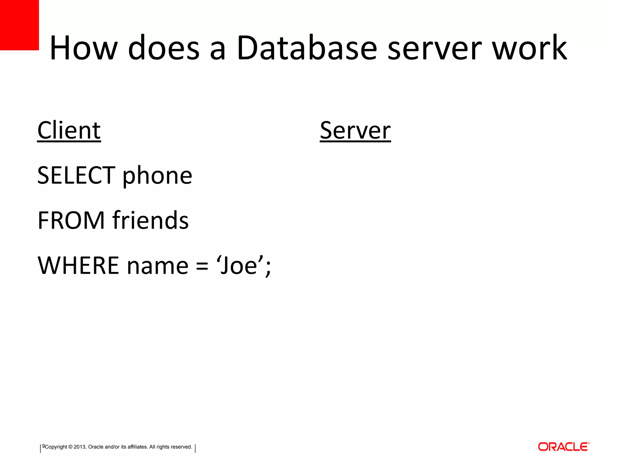 Copyright © 2013, Oracle and/or its affiliates. All rights reserved.9
How does a Database server work
Client
SELECT phone
FROM friends
WHERE name = ‘Joe’;
Server
 