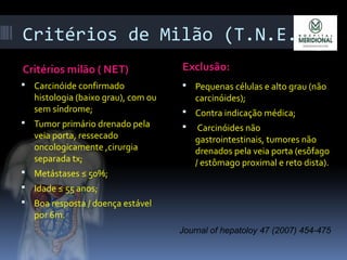 Critérios de Milão (T.N.E.)
Critérios milão ( NET)
 Carcinóide confirmado
histologia (baixo grau), com ou
sem síndrome;
 Tumor primário drenado pela
veia porta, ressecado
oncologicamente ,cirurgia
separada tx;
 Metástases ≤ 50%;
 Idade ≤ 55 anos;
 Boa resposta / doença estável
por 6m.
Exclusão:
 Pequenas células e alto grau (não
carcinóides);
 Contra indicação médica;
 Carcinóides não
gastrointestinais, tumores não
drenados pela veia porta (esôfago
/ estômago proximal e reto dista).
Journal of hepatoloy 47 (2007) 454-475
 