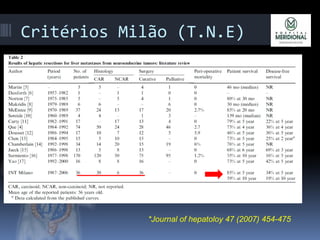 Critérios Milão (T.N.E)
*Journal of hepatoloy 47 (2007) 454-475
 