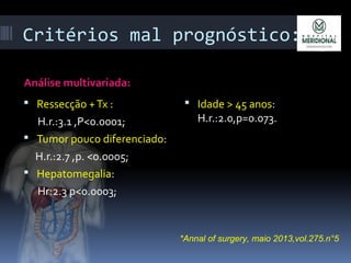 Critérios mal prognóstico:
Análise multivariada:
 Ressecção +Tx :
H.r.:3.1 ,P<0.0001;
 Tumor pouco diferenciado:
H.r.:2.7 ,p. <0.0005;
 Hepatomegalia:
Hr:2.3 p<0.0003;
 Idade > 45 anos:
H.r.:2.0,p=0.073.
*Annal of surgery, maio 2013,vol.275.n°5
 