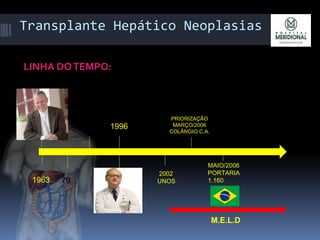Transplante Hepático Neoplasias
LINHA DOTEMPO:
Instituto
Medicina
1998
1963 70
80 1996
2002
UNOS
MAIO/2006
PORTARIA
1.160
M.E.L.D
PRIORIZAÇÃO
MARÇO/2006
COLÂNGIO C.A.
 
