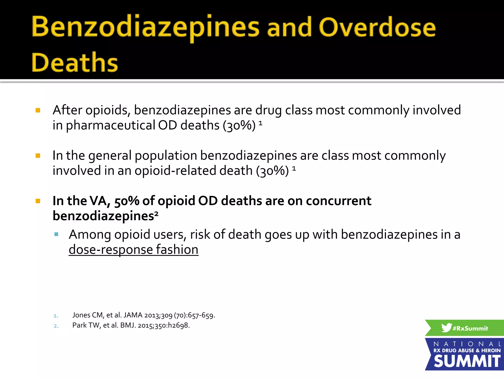  After opioids, benzodiazepines are drug class most commonly involved
in pharmaceutical OD deaths (30%) 1
 In the general population benzodiazepines are class most commonly
involved in an opioid-related death (30%) 1
 In theVA, 50% of opioid OD deaths are on concurrent
benzodiazepines2
 Among opioid users, risk of death goes up with benzodiazepines in a
dose-response fashion
1. Jones CM, et al. JAMA 2013;309 (70):657-659.
2. Park TW, et al. BMJ. 2015;350:h2698.
 