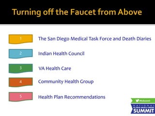 VA Health Care
The San Diego Medical Task Force and Death Diaries
Community Health Group
1
3
4
2 Indian Health Council
5 Health Plan Recommendations
 
