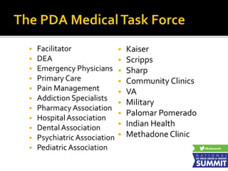 Facilitator
 DEA
 Emergency Physicians
 Primary Care
 Pain Management
 Addiction Specialists
 PharmacyAssociation
 HospitalAssociation
 Dental Association
 PsychiatricAssociation
 Pediatric Association
 Kaiser
 Scripps
 Sharp
 Community Clinics
 VA
 Military
 Palomar Pomerado
 Indian Health
 Methadone Clinic
 