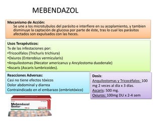 Mebendazol de 100mg en niños