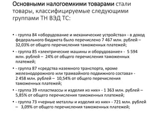 Основными налогоемкими товарами стали
товары, классифицируемые следующими
группами ТН ВЭД ТС:
• - группа 84 «оборудование и механические устройства» - в доход
федерального бюджета было перечислено 7 467 млн. рублей –
32,03% от общего перечисления таможенных платежей;
• - группа 85 «электрические машины и оборудование» - 5 594
млн. рублей – 24% от общего перечисления таможенных
платежей;
• - группа 87 «средства наземного транспорта, кроме
железнодорожного или трамвайного подвижного состава» -
2 458 млн. рублей – 10,54% от общего перечисления
таможенных платежей;
• - группа 39 «пластмассы и изделия из них» - 1 363 млн. рублей –
5,85% от общего перечисления таможенных платежей;
• - группа 73 «черные металлы и изделия из них» - 721 млн. рублей
– 3,09% от общего перечисления таможенных платежей;
 