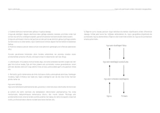 inguru psikologia________________________________________________________________________________________inguru eta pertsonen arteko interakzio terapeutikoa




1-Gizakiok atentzioa mantentzeko gaitasun mugatua daukagu.                                           b) Bigarren puntu bezala, jasotzen dugun kalitatea eta kalitate objetiboaren arteko diferentzia
2-Inguruak erabilgarri dagoen atentzioa baino gehiago eskatzen duenean, prioritate orden bat         daukagu. Kofkak jada teoria hau 1935ean defendatzen du, inguru geografikoa (objetiboa) eta
sortzen da, esfortzu erabilgarria aspektu garrantzitsuenetan kontzentratzeko helburuarekin.          portaerazko ingurua desberdinduz. Bigarren atal honek bide ematen du ingurua eta portaeraren
3-Inguruko estimulazio intentsu bat jasotzen ari den pertsonak, atentzio gaitasun guttiago edukiko   erlazioa aztertzeko.
du bere lana burutu ahal izateko, inguru baldintza arruntetan dagoen bertze batekin konparatzen
badugu.
4-Atentzio eskaera luzatuek nekea sortzen dute (atentzio gainkargak post-efektuak azaleratzen
                                                                                                                                    Inguruaren deskribapen fisikoa
ditu).

Aurreko parrafoetan komentatu diren modelo ezberdinek, zer pentsatu ematen duten
problematikak aurkezten dituzte, eta hauen artean bi nabarmendu nahi izan ditugu:

1-Lehenengoan, hiria jokaera eremua bezala dago, eta baita eztabaida haundien eragile izan den                                 Inguruaren deskribapen soziokulturala
gaia: hiria kultura bezala. Egia da hirian jokaera edo portatzeko modua generalizatzen duten
patroiak daudela, baina ezin dugu ahantzi hirian prozesu psikosozialak agertu eta garatzen direla
ere.

2- Bertzetik, guztiz beharrezkoa da hiriko bizitzaren efektu psikologikoak aztertzea. Gainkargen
modeloa, hagitz kritikatua izan bada ere, hagitz erabilgarria izan da eta linea hortan ikertzen
jarraitu behar da.                                                                                                               Inguruaren norberaren deskribapena

Inguruaren kalitatea
Inguruaren kalitatearen planteamendurako, gutzienez 2 oinarrizko arazo eduki behar dira kontutan:

a) Lehenik eta behin, kantitate eta kalidadearen dikotomiaren planteamentua. Hau oreka
mententzeko desberdintasuna beharrezkoa bihurtu den mundu batean. Patologia edo
problematika honek oinarrian ardatz politiko-praktiko bat dauka, eta nahiz eta aspektu sinple bat                                   Ingurua               Portaera
iruditu, profesional baten dilema moralak bere barne hartzen ditu.
 