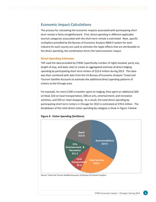 4	
  STRAC	
  Economic	
  Impact	
  –	
  Chicago	
  |	
  Spring	
  2014	
  
Economic	
  Impact	
  Calculations	
  
The	
  process	
  for	
  calculating	
  the	
  economic	
  impacts	
  associated	
  with	
  participating	
  short	
  
term	
  rentals	
  is	
  fairly	
  straightforward.	
  	
  First,	
  direct	
  spending	
  in	
  different	
  applicable	
  
tourism	
  categories	
  associated	
  with	
  the	
  short	
  term	
  rentals	
  is	
  estimated.	
  	
  Next,	
  specific	
  
multipliers	
  provided	
  by	
  the	
  Bureau	
  of	
  Economic	
  Analysis	
  RIMS	
  II	
  system	
  for	
  each	
  
industry	
  for	
  each	
  county	
  are	
  used	
  to	
  estimate	
  the	
  ripple	
  effects	
  that	
  are	
  attributable	
  to	
  
the	
  direct	
  spending;	
  the	
  combination	
  forms	
  the	
  total	
  economic	
  impact.	
  	
  
	
  
Direct	
  Spending	
  Estimates	
  
TXP	
  used	
  the	
  data	
  provided	
  by	
  STRAC	
  (specifically	
  number	
  of	
  nights	
  booked,	
  party	
  size,	
  
length	
  of	
  stay,	
  and	
  daily	
  rate)	
  to	
  create	
  an	
  aggregated	
  estimate	
  of	
  direct	
  lodging	
  
spending	
  by	
  participating	
  short	
  term	
  renters	
  of	
  $23.6	
  million	
  during	
  2013.	
  	
  This	
  data	
  
was	
  then	
  combined	
  with	
  data	
  from	
  the	
  US	
  Bureau	
  of	
  Economic	
  Analysis’	
  Travel	
  and	
  
Tourism	
  Satellite	
  Accounts	
  to	
  estimate	
  the	
  additional	
  direct	
  spending	
  patterns	
  of	
  
visitors	
  to	
  the	
  Chicago	
  area.	
  	
  	
  
	
  
For	
  example,	
  for	
  every	
  $100	
  a	
  traveller	
  spent	
  on	
  lodging,	
  they	
  spent	
  an	
  additional	
  $69	
  
on	
  food,	
  $24	
  on	
  local	
  transportation,	
  $48	
  on	
  arts,	
  entertainment,	
  and	
  recreation	
  
activities,	
  and	
  $59	
  on	
  retail	
  shopping.	
  	
  As	
  a	
  result,	
  the	
  total	
  direct	
  spending	
  by	
  
participating	
  short	
  term	
  renters	
  in	
  Chicago	
  for	
  2013	
  is	
  estimated	
  at	
  $70.6	
  million.	
  	
  The	
  
breakdown	
  of	
  this	
  total	
  direct	
  visitor	
  spending	
  by	
  category	
  is	
  show	
  in	
  Figure	
  3	
  below.	
  	
  
	
  
Figure	
  3:	
  	
  Visitor	
  Spending	
  ($millions)	
  
	
  
Source:	
  Travel	
  and	
  Tourism	
  Satellite	
  Accounts;	
  US	
  Bureau	
  of	
  Economic	
  Analysis	
  
 