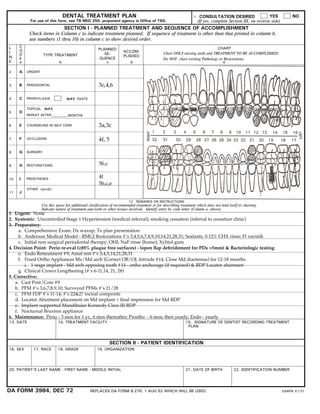 DENTAL TREATMENT PLAN                                                           1.    CONSULTATION DESIRED                    YES           NO
            For use of this form, see TB MED 250; proponent agency is Office of TSG.                                    (If yes, complete Section III, on reverse side)
                           SECTION I - PLANNED TREATMENT AND SEQUENCE OF ACCOMPLISHMENT
           Check items in Column c to indicate treatment planned. If sequence of treatment is other than that printed in column b,
           use numbers (1 thru 10) in column c to show desired order.
L    C                                                                                                                            CHART
     O                                                 PLANNED
I                                                                      ACCOM-                      Chart ONLY missing teeth and TREATMENT TO BE ACCOMPLISHED.
     D               TYPE TREATMENT                       SE-
N                                                                      PLISHED
     E                                                 QUENCE                                      Do NOT chart existing Pathology or Restorations.
E    a                         b                           c               d                                                         e

2    A    URGENT



3    B    PERIODONTAL                                   3c,4,6

4    C    PROPHYLAXIS               SnF2 PASTE

          TOPICAL    SnF2
5    D
          REPEAT AFTER              MONTHS

6    E    COUNSELING IN SELF CARE                       3a,3c
                                                                                              1    2    3     4    5       6    7    8    9    10   11 12 13         14   15   16



                                                                                      RIGHT




                                                                                                                                                                                    LEFT
7    F    OCCLUSION                                     4f, 5                                 32   31    30   29       28 27 26 25 24 23 22 21                 20   19    18   17


8    G    SURGERY



9    H    RESTORATIONS                                  5b,c

10   I    PROSTHESES
                                                        4f
                                                        5b,c,e
          OTHER (specify)
11   J

                                                                          12. REMARKS OR INSTRUCTIONS
                    Use this space for additional clarification of recommended treatment or for describing treatment which does not lend itself to charting.
                    Indicate nature of treatment and teeth or other tissues involved. Identify entry by code letter (Column a, above).
1. Urgent: None
2. Systemic: Uncontrolled Stage 1 Hypertension (medical referral); smoking cessation (referral to cessation clinic)
3. Preparatory:
     a. Comprehensive Exam, Dx waxup, Tx plan presentation
     b. Anderson Medical Model - RMGI Restorations #‘s 3,4,5,6,7,8,9,10,14,21,28,31; Sealants, 0.12% CHX rinse; Fl varnish
     c. Initial non surgical periodontal therapy; OHI; NaF rinse (home); Xylitol gum
4. Decision Point: Perio re-eval (≥85% plaque free surfaces) - (open ﬂap debridement for PDs >5mm) & Bacteriologic testing
     e. Endo Retreatment #9; Amal rest #‘s 3,4,5,14,21,28,31
     f. Fixed Ortho Appliances Mx/Md arch (Correct OB/OJ, Intrude #14, Close Md diastemas) for 12-18 months
        i. 1 stage implant - Md arch opposing tooth #14 - ortho anchorage (if required) & RDP Locator abutment
     g. Clinical Crown Lengthening (#’s 6-11,14, 21, 28)
5. Corrective:
   a. Cast Post/Core #9
   b. PFM #’s 3,6,7,8,9,10; Surveyed PFMs #’s 21/28
   c. PFM FDP #’s 11-14; #‘s 22&27 incisal composite
   d. Locator Abutment placement on Md implant + ﬁnal impression for Md RDP
   e. Implant supported Mandibular Kennedy Class III RDP
   f. Nocturnal Bruxism appliance
6. Maintenance: Perio - 3 mos for 1 yr., 6 mos thereafter; Prostho - 6 mos, then yearly; Endo - yearly
13. DATE                      14. TREATMENT FACILITY                                                          15. SIGNATURE OF DENTIST RECORDING TREATMENT
                                                                                                               PLAN



                                                                SECTION II - PATIENT IDENTIFICATION
16. SEX       17. RACE        18. GRADE               19. ORGANIZATION




20. PATIENT'S LAST NAME - FIRST NAME - MIDDLE INITIAL                                                         21. DATE OF BIRTH               22. IDENTIFICATION NUMBER




DA FORM 3984, DEC 72                              REPLACES DA FORM 8-276, 1 AUG 62 WHICH WILL BE USED.                                                                    USAPA V1.01
 