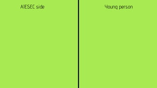 AIESEC side Young person
 