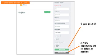 1) Save position
2) View
opportunity and
fill details of
position
Create teams and roles in EXPA
 