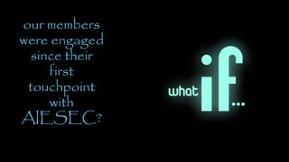 our members
were engaged
since their
first
touchpoint
with
AIESEC?
 