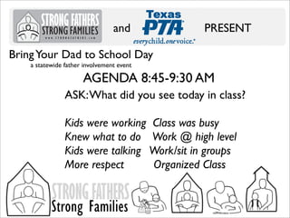 and

PRESENT

Bring Your Dad to School Day
a statewide father involvement event

AGENDA 8:45-9:30 AM
ASK: What did you see today in class?
Kids were working Class was busy
Knew what to do Work @ high level
Kids were talking Work/sit in groups
More respect
Organized Class

STRONG FATHERS

Strong Families

 