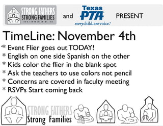 and

PRESENT

TimeLine: November 4th
Bring Your Dad to School Day
a statewide father involvement event

* Event Flier goes out TODAY! Day
TimeLine: After Labor
* English *on onefaculty Spanish on the other
Have a side meeting if possible
* Save the Date Flier goes out spot
* Kids color the flier in the blank Sept 6-8
* teachers
* Ask the Put up signsto use colors not pencil
* Order your Premium Kit
* Concerns are covered in faculty meeting
* RSVPs SPREADback
Start coming THE WORD

STRONG FATHERS

Strong Families

 