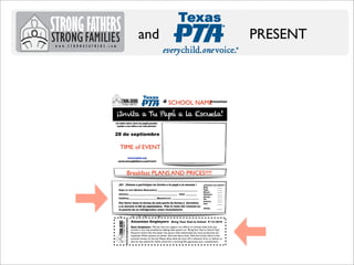 and

PRESENT

&

presentan
SCHOOL NAME

¡Invita a Tu Papá a la Escuela!
Un taller sobre cómo los papás pueden
ayudar a sus niños a ser más fuertes!

28 de septiembre

TIME of EVENT
www.txpta.org
www.strongfathers.com/txpta

Breakfast PLANS AND PRICES!!!!
¡Si! ¡Vamos a participar en Invita a tu papá a la escuela !




Papá (u otro Modelo Masculino) __________________________________
Alumno__________________________________________ edad __________



Teléfono________________________Maestra(o) _______________________


	
	

Por favor llene la forma de este parte de forma y devuélva
a la escuela el 23 de septiembre. Fije el resto del volante en
la puerta de su refrigerador como recordatorio.
!
!

!

! !

TOTAL		
	

_____

!

STRONG FATHERS
www.strongfathers.com

¿Cuantos van asistir?
Niño
 
_____
Papá
 
_____
Mamá
 
_____
Padrasto	
_____
Abuelo		
_____
Tio	
	
_____
Padrino	
_____
Otro	 	
_____

Attention Employers:

Bring Your Dad to School 9/14/2010

Dear Employer: We ask that you support our efforts to connect dads, kids, and
schools in any way possible by helping dads attend our “Bring Your Dad to School Day”.
Research shows that the better the parent child relationship, the more productive the
employee. When parents are better informed about their child and school, there is less
parental anxiety on the job. Please allow dads the time off in whatever form or fashion so
that he may attend his child’s school for a morning. We appreciate your consideration.

Strong Families

 