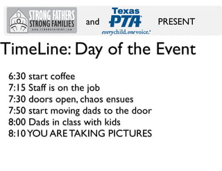 and

PRESENT

TimeLine: Day of the Event
Bring Your Dad to School Day
a statewide father involvement event

TimeLine: After Labor Day

6:30 start coffee
* Have a faculty meeting if possible
* is the Date Flier
7:15 StaffSaveon the job goes out Sept 6-8
* Put up signs
7:30 doors open, chaos ensues
* Order your Premium Kit
7:50 start moving dads to the door
8:00 Dads in class with kids WORD
SPREAD THE
8:10 YOU ARE TAKING PICTURES

STRONG FATHERS

Strong Families

 