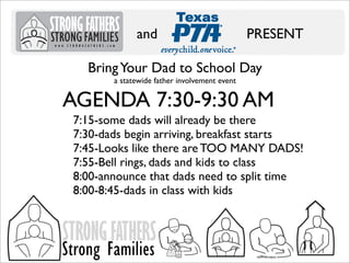 and

PRESENT

Bring Your Dad to School Day
a statewide father involvement event

AGENDA 7:30-9:30 AM
7:15-some dads will already be there
7:30-dads begin arriving, breakfast starts
7:45-Looks like there are TOO MANY DADS!
7:55-Bell rings, dads and kids to class
8:00-announce that dads need to split time
8:00-8:45-dads in class with kids

STRONG FATHERS

Strong Families

 