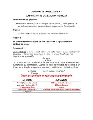 ACTIVIDAD DE LABORATORIO # 4
ELABORACIÓN DE UNA BANDERA (DENSIDAD)
Planteamiento del problema
Realizar una mezcla donde se distingan los colores rojo, blanco y verde. La
condición es que dichos componentes se encuentren en forma líquida.
Objetivo
Formar una bandera con sustancias de diferentes dencidades
Hipótesis
Se cambiaran las densidades de olas sustancias al agragarles cierta
cantidad de azucar
Introducción:
La densidad (d): es la razón o relación de una cierta masa de sustancia al volumen
ocupado por dicha masa: es decir, es la masa por unidad de volumen y se
determina por la ecuación
d = Masa
Volumen
La densidad es una característica de una sustancia y puede emplearse como
auxiliar para su identificación. Cuando se indica la densidad de un sólido o un
líquido generalmente se expresa en gramos por mililitro o por centímetros cúbico
d = Masa g / ml o bien d = g / cm 3
Volumen
Todo lo señalado en rojo hay que comprarlo
MATERIAL SUSTANCIAS
1 bial (frasco de cristal) 250mL de Leche blanca
vasos de plástico del # 0 250g de Azúcar
1 jeringa de 5 ml Agua
1 agitador (bolígrafo ) Colores vegetales (Rojo y Verde Bandera)
1 espátula
 