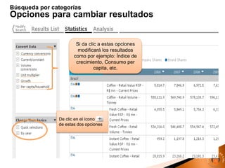 De clic en el ícono
de estas dos opciones
Búsqueda por categorías
Opciones para cambiar resultados
Si da clic a estas opciones
modificará los resultados
como por ejemplo: Índice de
crecimiento, Consumo per
capita, etc.
 