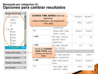 CHANGE TIME SERIES tiene las
opciones:
• Datos históricos y de proyección.
• Por años
Da clic en CHANGE
DATA TYPES, para
cambiar por tipo de
datos
Búsqueda por categorías (2)
Opciones para cambiar resultados
 
