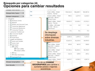Se despliega
información
sobre diversas
industrias.
De clic en CHANGE
GEOGRAPHIES para cambiar o
aumentar países o regiones
económicas
Búsqueda por categorías (4)
Opciones para cambiar resultados
 