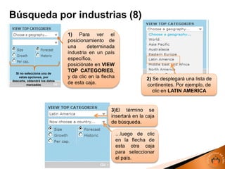 1) Para ver el
posicionamiento de
una determinada
industria en un país
específico,
posiciónate en VIEW
TOP CATEGORIES,
y da clic en la flecha
de esta caja.
Si no selecciona una de
estas opciones, por
descarte, obtendrá los datos
marcados
Búsqueda por industrias (8)
2) Se desplegará una lista de
continentes. Por ejemplo, de
clic en LATIN AMERICA
3)El término se
insertará en la caja
de búsqueda.
…luego de clic
en la flecha de
esta otra caja
para seleccionar
el país.
 