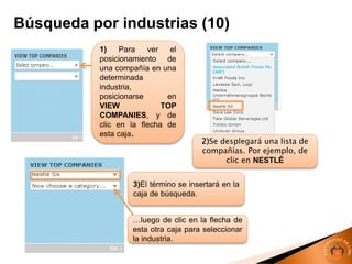 1) Para ver el
posicionamiento de
una compañía en una
determinada
industria,
posicionarse en
VIEW TOP
COMPANIES, y de
clic en la flecha de
esta caja.
Búsqueda por industrias (10)
2)Se desplegará una lista de
compañías. Por ejemplo, de
clic en NESTLÉ
3)El término se insertará en la
caja de búsqueda.
…luego de clic en la flecha de
esta otra caja para seleccionar
la industria.
 