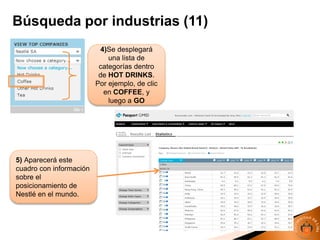 Búsqueda por industrias (11)
4)Se desplegará
una lista de
categorías dentro
de HOT DRINKS.
Por ejemplo, de clic
en COFFEE, y
luego a GO
5) Aparecerá este
cuadro con información
sobre el
posicionamiento de
Nestlé en el mundo.
 