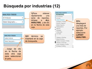 1)Para obtener
rápidamente una
serie de reportes,
diríjase a ALL
ANALYSIS, y de clic
en la flecha de esta
caja.
2)Se
desplegará
una lista de
reportes. Por
ejemplo
seleccione
LATEST
ANALYSIS…
3)El término se
insertará en la caja
de búsqueda.
…luego de clic
en la flecha de
esta otra caja
para seleccionar
el país.
Búsqueda por industrias (12)
 