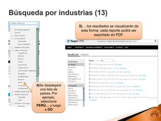 4)Se desplegará
una lista de
países. Por
ejemplo,
seleccione
PERÚ… y luego
a GO
5)… los resultados se visualizarán de
esta forma; cada reporte podrá ser
exportado en PDF.
 