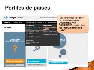 Para ver perfiles de países,
de clic en la flecha de
COUNTRIES AND
CONSUMERS, y seleccione
“Economy, finance and
trade”
 