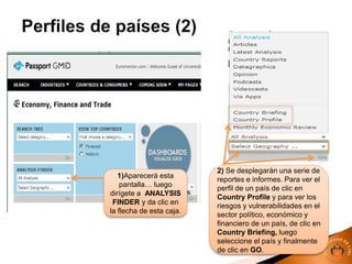 1)Aparecerá esta
pantalla… luego
dirígete a ANALYSIS
FINDER y da clic en
la flecha de esta caja.
2) Se desplegarán una serie de
reportes e informes. Para ver el
perfil de un país de clic en
Country Profile y para ver los
riesgos y vulnerabilidades en el
sector político, económico y
financiero de un país, de clic en
Country Briefing, luego
seleccione el país y finalmente
de clic en GO.
 