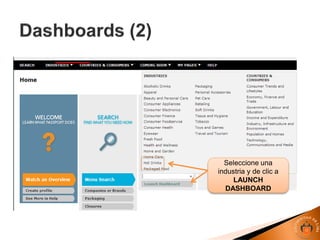 Seleccione una
industria y de clic a
LAUNCH
DASHBOARD
 