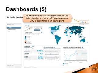 Se obtendrán todos estos resultados en una
sola pantalla, la cual podrá descargarse en
JPG o exportarse a un power point
 