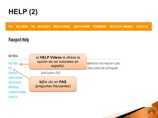 a) HELP Videos le ofrece la
opción de ver tutoriales en
español.
b)De clic en FAQ
(preguntas frecuentes)
 