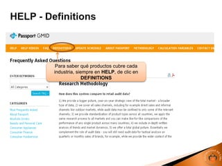 Para saber qué productos cubre cada
industria, siempre en HELP, de clic en
DEFINITIONS
 
