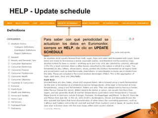 Para saber con qué periodicidad se
actualizan los datos en Euromonitor,
siempre en HELP, de clic en UPDATE
SCHEDULE
 