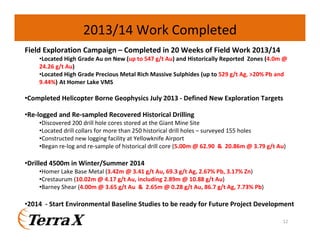 12
2013/14 Work Completed
Field Exploration Campaign – Completed in 20 Weeks of Field Work 2013/14
•Located High Grade Au on New (up to 547 g/t Au) and Historically Reported Zones (4.0m @
24.26 g/t Au)
•Located High Grade Precious Metal Rich Massive Sulphides (up to 529 g/t Ag, >20% Pb and
9.44%) At Homer Lake VMS
•Completed Helicopter Borne Geophysics July 2013 - Defined New Exploration Targets
•Re-logged and Re-sampled Recovered Historical Drilling
•Discovered 200 drill hole cores stored at the Giant Mine Site
•Located drill collars for more than 250 historical drill holes – surveyed 155 holes
•Constructed new logging facility at Yellowknife Airport
•Began re-log and re-sample of historical drill core (5.00m @ 62.90 & 20.86m @ 3.79 g/t Au)
•Drilled 4500m in Winter/Summer 2014
•Homer Lake Base Metal (3.42m @ 3.41 g/t Au, 69.3 g/t Ag, 2.67% Pb, 3.17% Zn)
•Crestaurum (10.02m @ 4.17 g/t Au, including 2.89m @ 10.88 g/t Au)
•Barney Shear (4.00m @ 3.65 g/t Au & 2.65m @ 0.28 g/t Au, 86.7 g/t Ag, 7.73% Pb)
•2014 - Start Environmental Baseline Studies to be ready for Future Project Development
 