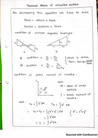 mechanics of solids 2 | PDF
