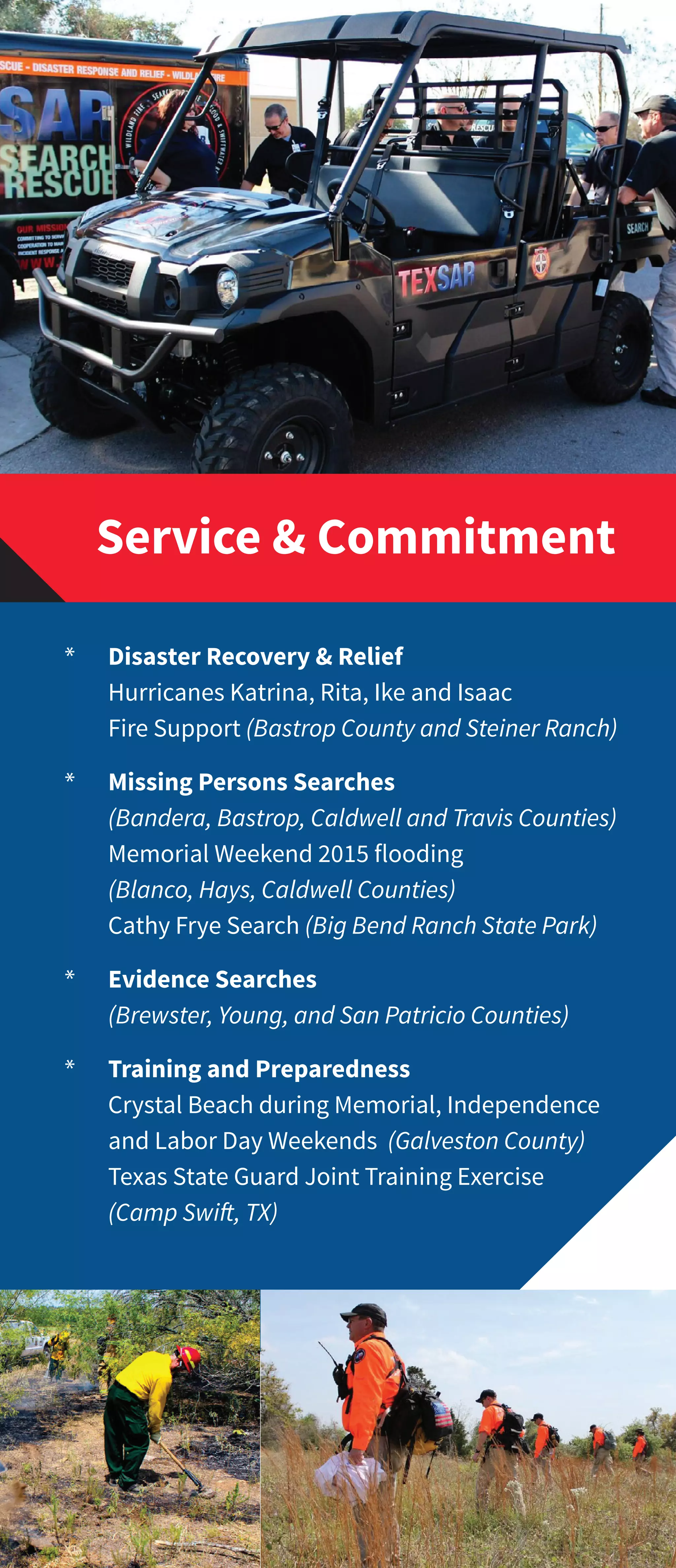 ** Disaster Recovery & Relief
	 Hurricanes Katrina, Rita, Ike and Isaac
	 Fire Support (Bastrop County and Steiner Ranch)
** Missing Persons Searches
	 (Bandera, Bastrop, Caldwell and Travis Counties)
	 Memorial Weekend 2015 flooding
	 (Blanco, Hays, Caldwell Counties)
	 Cathy Frye Search (Big Bend Ranch State Park)
** Evidence Searches
	 (Brewster, Young, and San Patricio Counties)
** Training and Preparedness
	 Crystal Beach during Memorial, Independence
	 and Labor Day Weekends (Galveston County)
	 Texas State Guard Joint Training Exercise 		
	 (Camp Swift, TX)
Service & Commitment
 