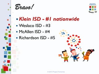 Bravo!
© 2013 Project Tomorrow
 Klein ISD - #1 nationwide
 Weslaco ISD - #3
 McAllen ISD - #4
 Richardson ISD - #5
 